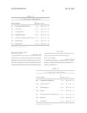 Compositions Using Antibodies Directed To GPNMB And Uses Thereof diagram and image