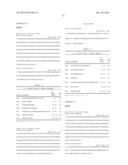 Compositions Using Antibodies Directed To GPNMB And Uses Thereof diagram and image