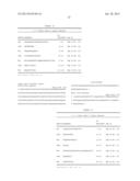 Compositions Using Antibodies Directed To GPNMB And Uses Thereof diagram and image