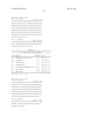 Compositions Using Antibodies Directed To GPNMB And Uses Thereof diagram and image