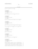 Compositions Using Antibodies Directed To GPNMB And Uses Thereof diagram and image