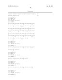 Compositions Using Antibodies Directed To GPNMB And Uses Thereof diagram and image