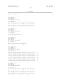 Compositions Using Antibodies Directed To GPNMB And Uses Thereof diagram and image