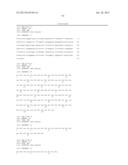 Compositions Using Antibodies Directed To GPNMB And Uses Thereof diagram and image