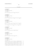 Compositions Using Antibodies Directed To GPNMB And Uses Thereof diagram and image