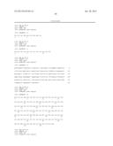 Compositions Using Antibodies Directed To GPNMB And Uses Thereof diagram and image