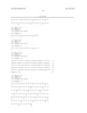 Compositions Using Antibodies Directed To GPNMB And Uses Thereof diagram and image