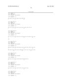 Compositions Using Antibodies Directed To GPNMB And Uses Thereof diagram and image