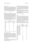 Method for Preserving Alum Adjuvants and Alum-Adjuvanted Vaccines diagram and image