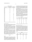 Method for Preserving Alum Adjuvants and Alum-Adjuvanted Vaccines diagram and image