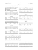 Method for Preserving Alum Adjuvants and Alum-Adjuvanted Vaccines diagram and image