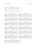 Method for Preserving Alum Adjuvants and Alum-Adjuvanted Vaccines diagram and image