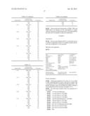 Method for Preserving Alum Adjuvants and Alum-Adjuvanted Vaccines diagram and image