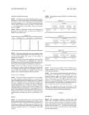 Method for Preserving Alum Adjuvants and Alum-Adjuvanted Vaccines diagram and image