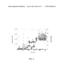 METHODS AND COMPOSITIONS FOR CONTROLLING ASSEMBLY OF VIRAL PROTEINS diagram and image