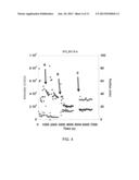 METHODS AND COMPOSITIONS FOR CONTROLLING ASSEMBLY OF VIRAL PROTEINS diagram and image