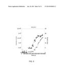 METHODS AND COMPOSITIONS FOR CONTROLLING ASSEMBLY OF VIRAL PROTEINS diagram and image