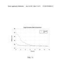 METHODS AND COMPOSITIONS FOR CONTROLLING ASSEMBLY OF VIRAL PROTEINS diagram and image