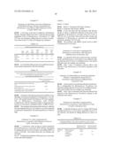 Chitosan Bornet diagram and image