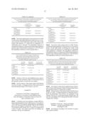 Chitosan Bornet diagram and image