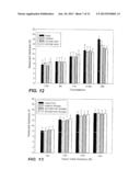 BIOADHESIVE DRUG FORMULATIONS FOR ORAL TRANSMUCOSAL DELIVERY diagram and image