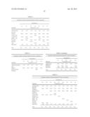 BIOADHESIVE DRUG FORMULATIONS FOR ORAL TRANSMUCOSAL DELIVERY diagram and image