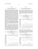 BIOADHESIVE DRUG FORMULATIONS FOR ORAL TRANSMUCOSAL DELIVERY diagram and image