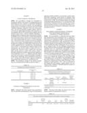 BIOADHESIVE DRUG FORMULATIONS FOR ORAL TRANSMUCOSAL DELIVERY diagram and image