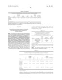 BIOADHESIVE DRUG FORMULATIONS FOR ORAL TRANSMUCOSAL DELIVERY diagram and image