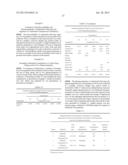 BIOADHESIVE DRUG FORMULATIONS FOR ORAL TRANSMUCOSAL DELIVERY diagram and image