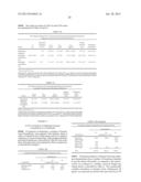 BIOADHESIVE DRUG FORMULATIONS FOR ORAL TRANSMUCOSAL DELIVERY diagram and image