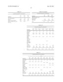 BIOADHESIVE DRUG FORMULATIONS FOR ORAL TRANSMUCOSAL DELIVERY diagram and image