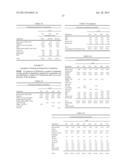 BIOADHESIVE DRUG FORMULATIONS FOR ORAL TRANSMUCOSAL DELIVERY diagram and image