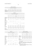 BIOADHESIVE DRUG FORMULATIONS FOR ORAL TRANSMUCOSAL DELIVERY diagram and image