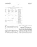 METHODS OF PREPARING CHORION TISSUE AND PRODUCTS DERIVED THEREFROM diagram and image