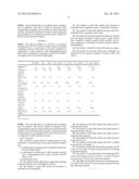 Methods of Juice Production diagram and image