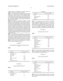 EDIBLE COMPOSITIONS AND METHODS OF MANUFACTURING EDIBLE COMPOSITONS diagram and image