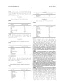 EDIBLE COMPOSITIONS AND METHODS OF MANUFACTURING EDIBLE COMPOSITONS diagram and image