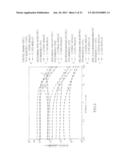 Processing of Whole or Portions of Genus Musa and Related Species diagram and image