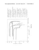 Processing of Whole or Portions of Genus Musa and Related Species diagram and image