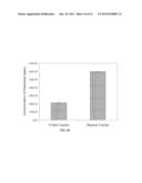 Processing of Whole or Portions of Genus Musa and Related Species diagram and image