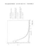 Processing of Whole or Portions of Genus Musa and Related Species diagram and image