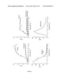 HEALTHY COFFEE AND METHODS OF ITS PRODUCTION diagram and image