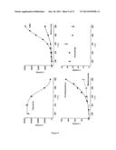 HEALTHY COFFEE AND METHODS OF ITS PRODUCTION diagram and image