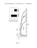 HEALTHY COFFEE AND METHODS OF ITS PRODUCTION diagram and image