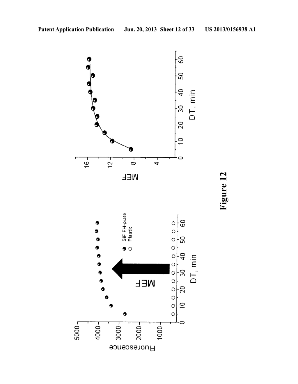 ENHANCED LUMINESCENCE FROM NANOPOLISHED SURFACES AND PLATE WELLS - diagram, schematic, and image 13