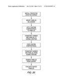 CARRIER SYSTEMS FOR COATING PANELS diagram and image