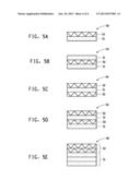 STRUCTURAL CORE diagram and image