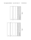 COATING CONTAINING PEK AND/OR PEEK diagram and image