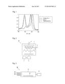 LAMINATE AND PROCESS FOR PRODUCING LAMINATE diagram and image